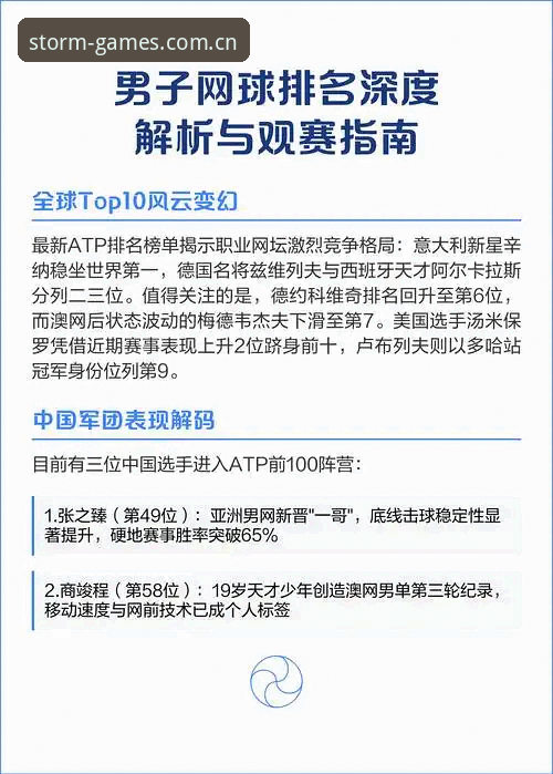 风云体育官方版 vs 第三方聚合版：哪个更适合你的观赛需求？