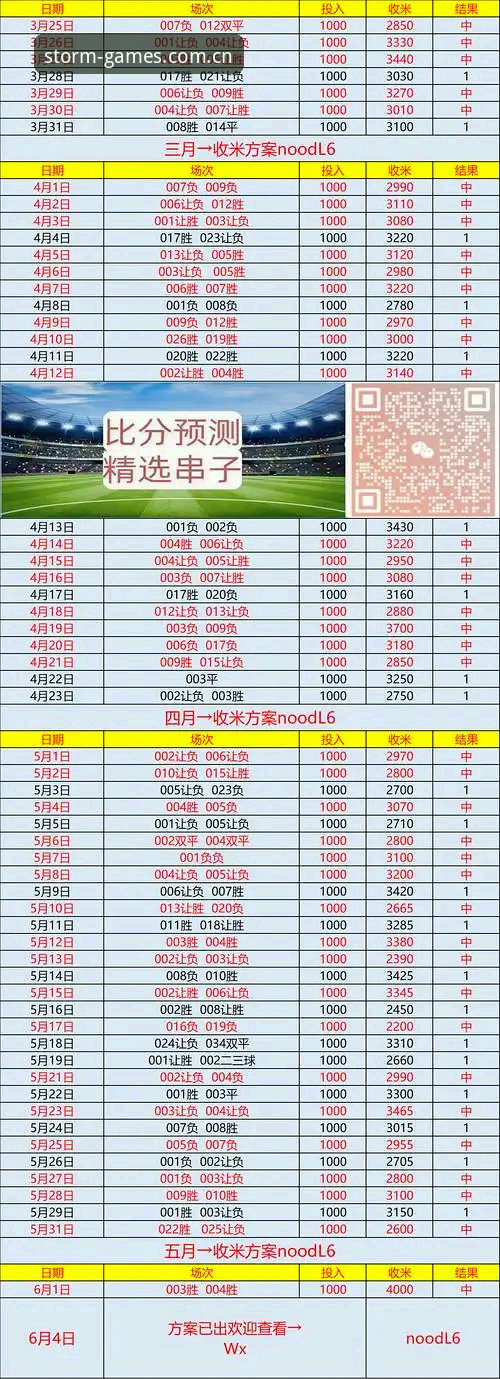 风云体育实时比分功能深度分析：从数据追踪到多平台体验的全面解析