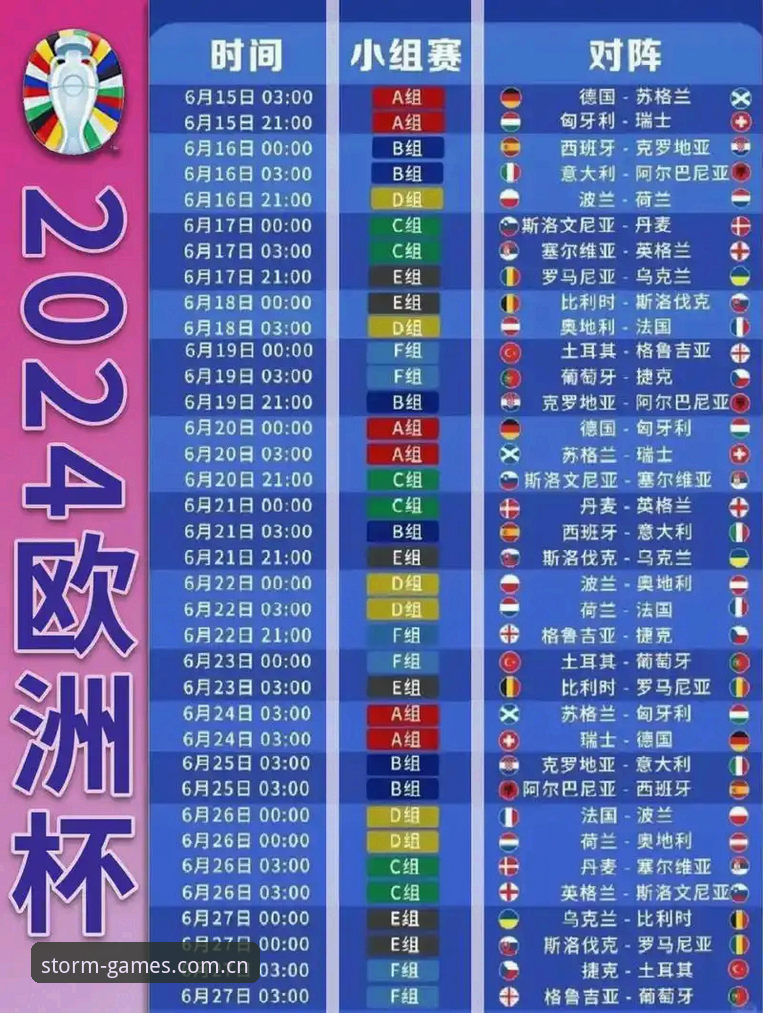 德国队世界杯大名单深度解析：诺伊尔回归与风云体育观赛指南