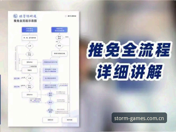 风云体育平台功能实操教程：从注册到电竞观赛全流程详解